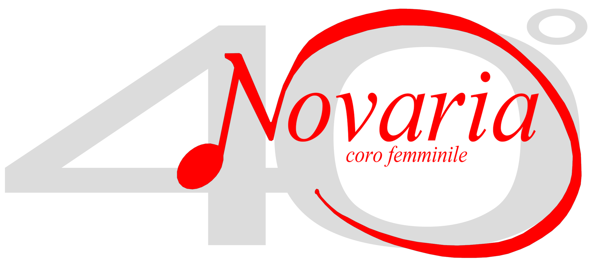 coro femminile Novaria